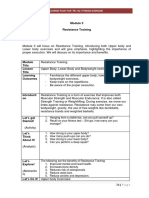 Resistance Training: Course Pack For Pe 122: Fitness Exercise