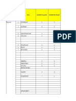 Format Bitly - Data Bumil