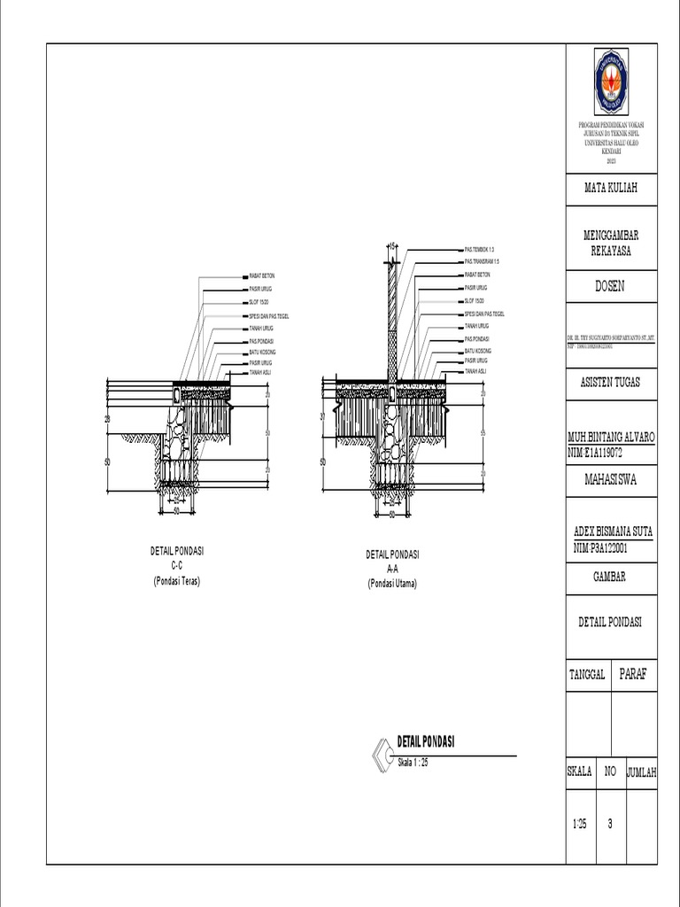 Detail Pondasi untuk Bangunan Teras | PDF