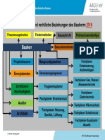 Seite 18 Von Vortrag Arge Ev Zu Kostenoptimierung Im Wohnungsbau