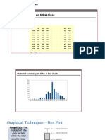 Day 01-Basic Statistics - Part (II)