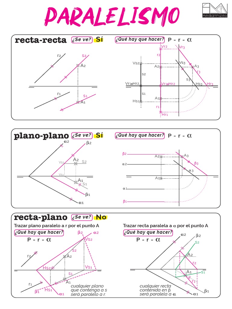 Ejercicios de Paralelismo y Perpendicularidad | PDF | Geometría ...