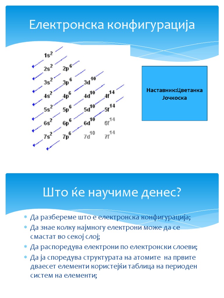 3.Електронска конфигурација | PDF