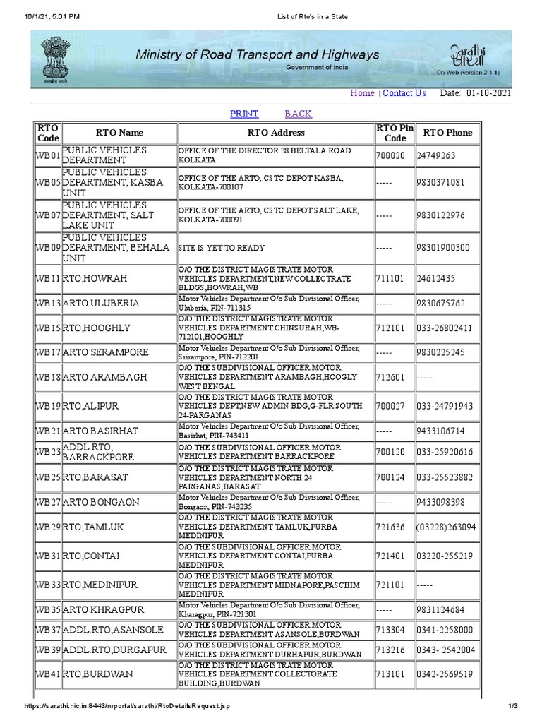 West Bengal RTO Code and Contact List | PDF | Transport Infrastructure ...