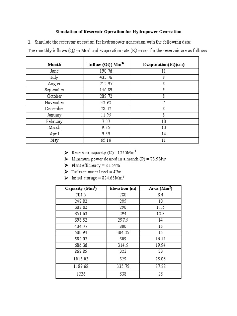 Reservoir Operation for Hydropower Simulation | PDF | Sustainable ...