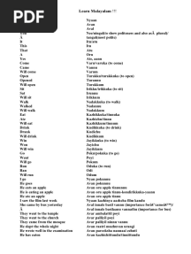 Learn Malayalam