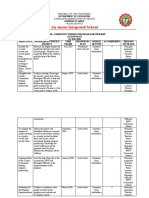 Feeding Action Plan