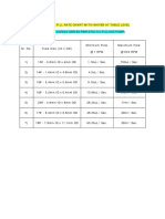 Sdf600 & Scf600 - Flow Chart-Fill Volume Chart