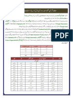 MQH Part 2 Online Course Batch 1 Report