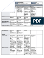 DLL - Epp 5 - Q2 - W1