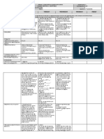 DLL - Epp 5 - Q3 - W1