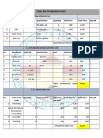 Dust Bin Cost