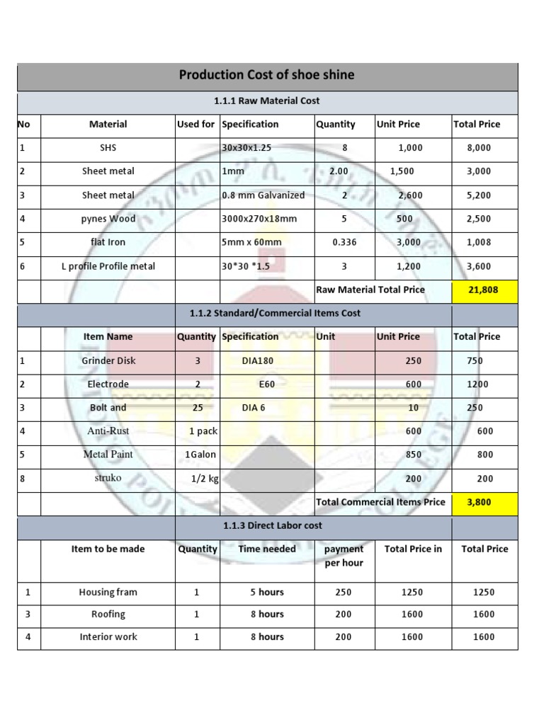 Shoe Shine Cost PDF Production And Manufacturing Materials