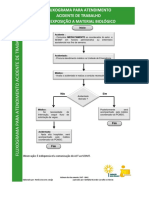 0042 - Fluxograma ACT Sem Material Biológico Modificado