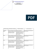 Academic Budget - P.E 11