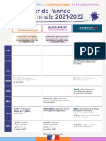 Infographie Parcoursup