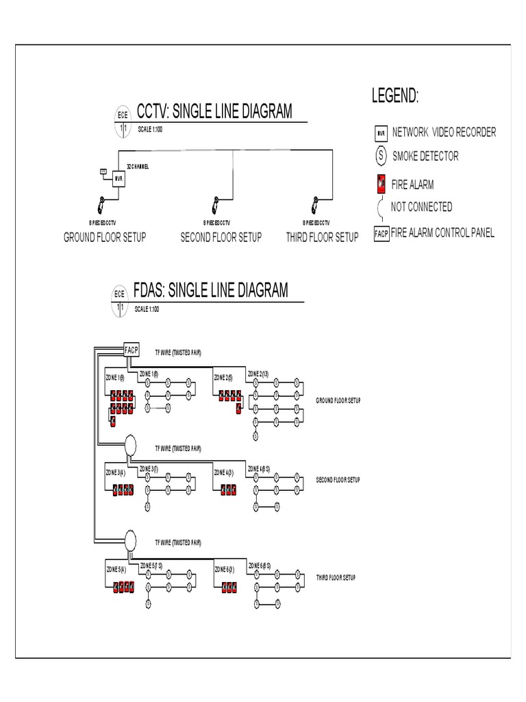 FDAS & CCTV Single Line Diagrams | PDF | Building Engineering | Automation