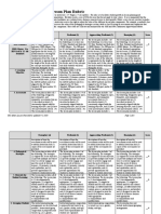 Lesson Plan Rubric - 2020