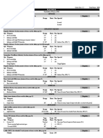 Bolt Action Army List