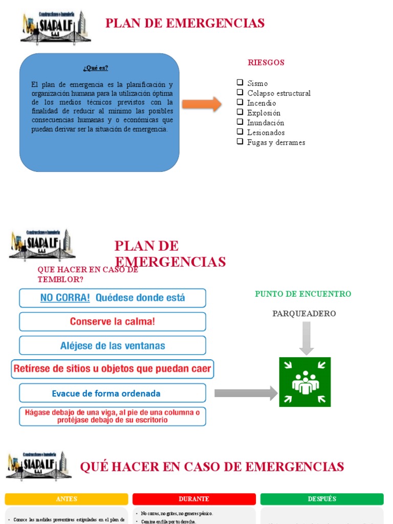 Capacitacion Plan de Emergencia 05-10-2022 (Autoguardado) | PDF | Desastres