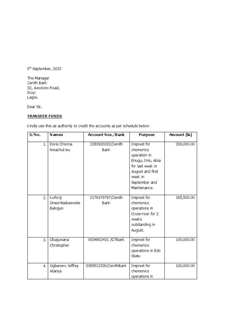 Fund Transfer Requests for Chemonics | PDF | Banks | Corporate Jargon