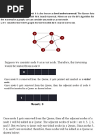 What Is BFS?: Let's Consider The Below Graph For The Breadth First Search Traversal