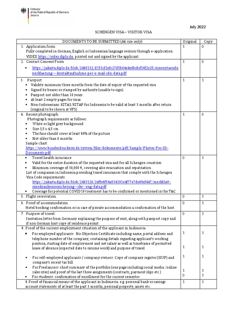 ChecklistVisitor Jul2022 PDF
