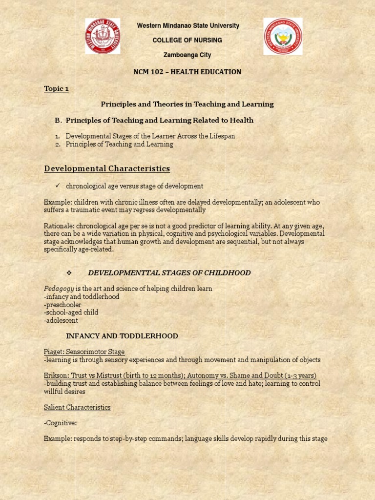 LEARNING THEORIES PRINCIPLES AND HEALTH EDUCATION MODELS visual data 7