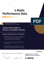 Socialinsider Instagram Reels Study