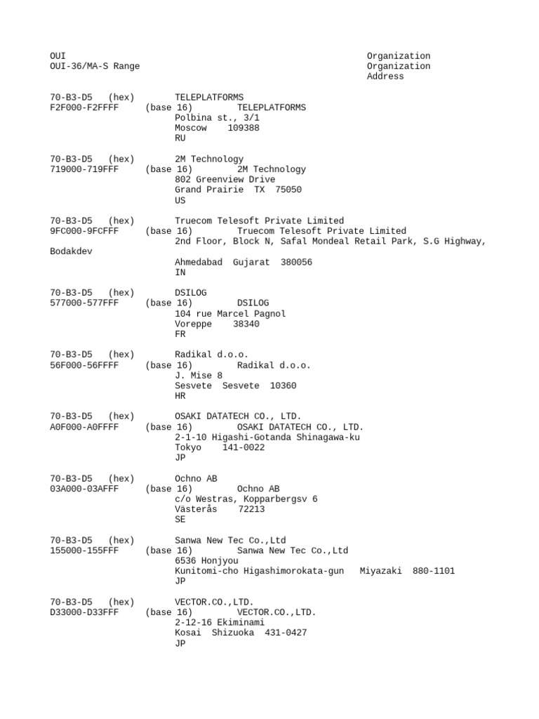 Yangi rus anal jinsiy aloqa