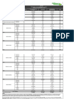 RESUMEN Y DETALLE Ppto. VS EJECUCION 2022 Al 05-12-22-NC-1V2