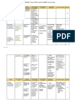 Progression 2019-20 Seconde Gatl