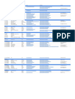 Tableau Récapitulatif Des Festivals D'édition Et D'art - Feuille 1