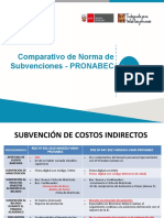 NDS Comparativo Final