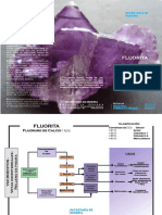 Fluorita: mineral de brillo vítreo y colores variados