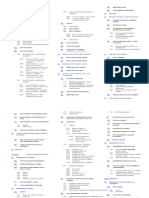 SCF - Développement Plan Des Comptes - Lyes Sebbane