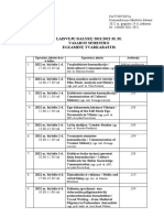 LA Egzaminų Tvarkaraštis 2022 Vasaros Sem