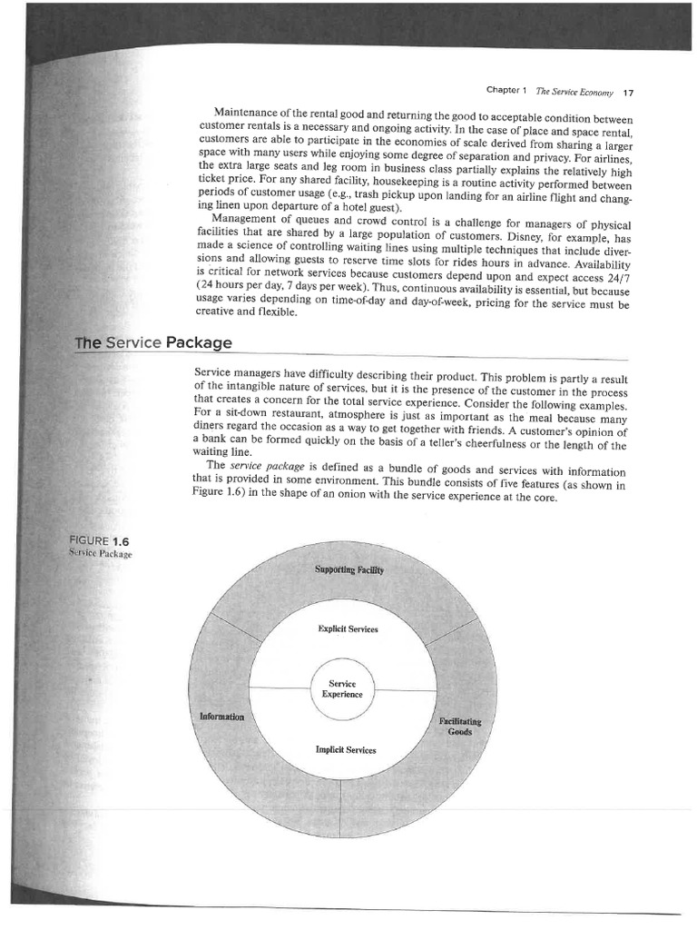 Service Package | PDF