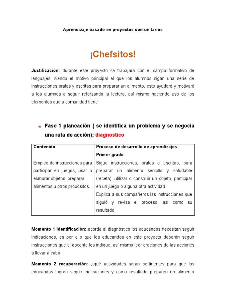 Aprendizaje Basado en Proyectos Comunitarios 1a | PDF | Planificación ...