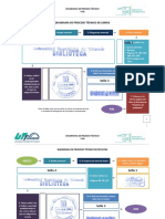 2.1 Diagramas de proceso técnico de libros, revistas y tesinas