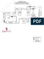 Diagrama de Flujo Agua Desmineralizada 2020