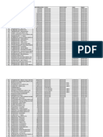 List of Metro ATMs As On 20.10.2014