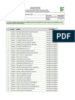 Lista de candidatos homologados para Química no IFPA Campus Belém