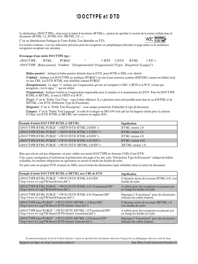 Doctype Format | PDF | XHTML | Html