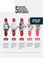 Pasos para Registrar en Infobras