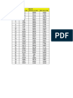 Fan Power Consumption