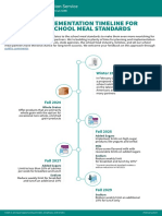 Proposed Implementation Timeline For Updating The School Meal Standards