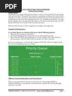 Priority Queues (Heaps)