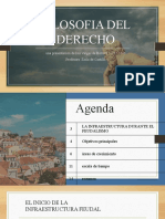 Filosofia Del Derecho