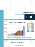 Reporte Mensual Diciembre 2022